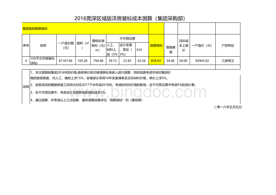 碧桂园方精装报价测算表格文件下载.xls