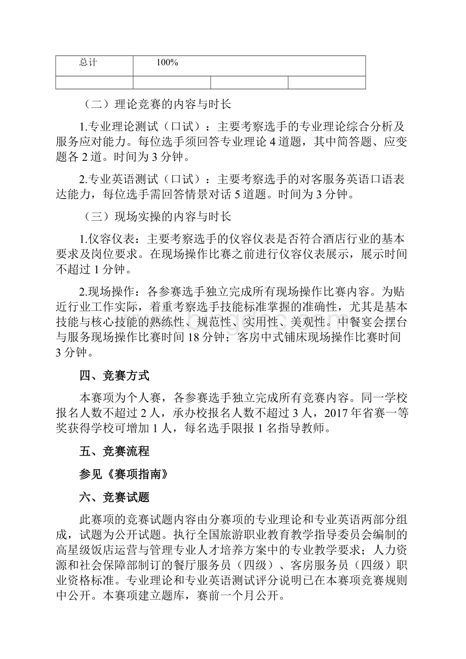 厦漳泉学生技能大赛酒店服务竞赛规程.docx_第2页