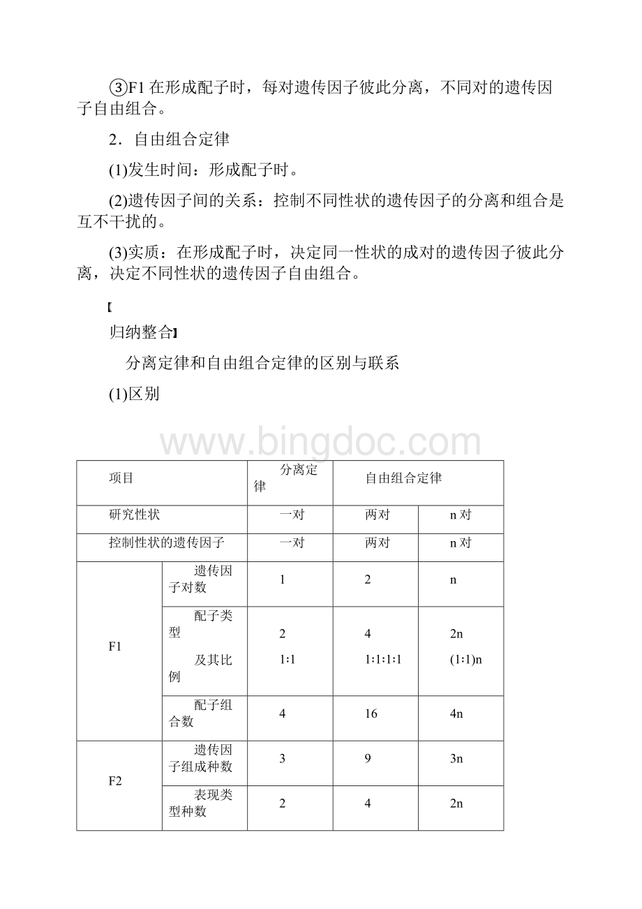 小初高学习高中生物第1章遗传因子的发现第2节孟德尔的豌豆杂交实验二第2课时对自由组合现象解释Word文件下载.docx_第2页