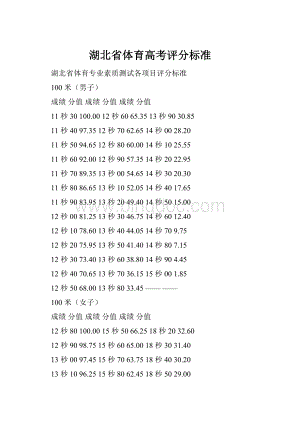 湖北省体育高考评分标准.docx