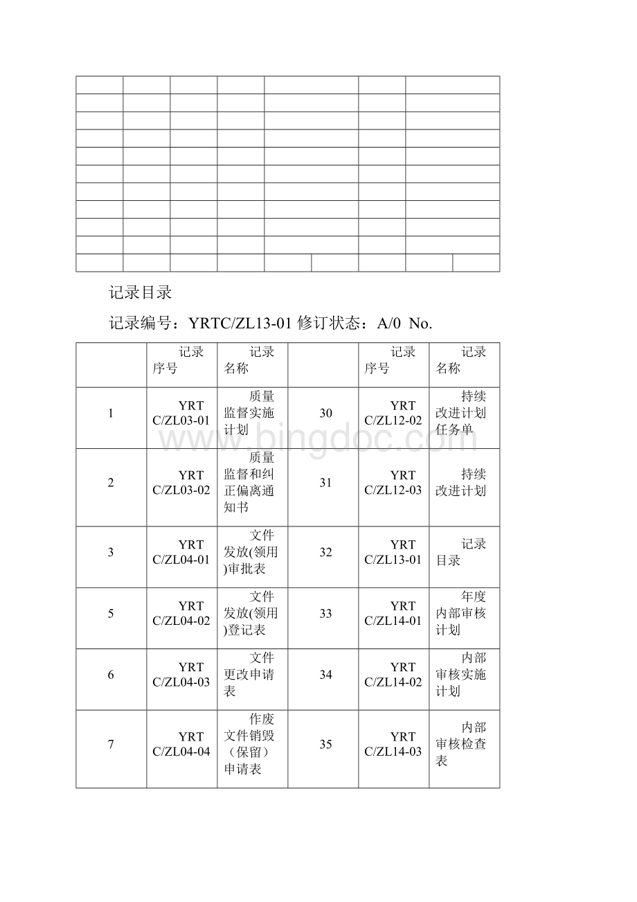 质量记录表格.docx_第2页