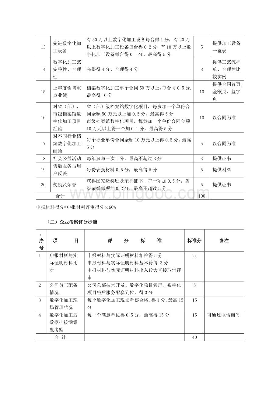 中国档案学会关于档案数字化加工服务定点企业资格评审试行办法Word文件下载.doc_第3页