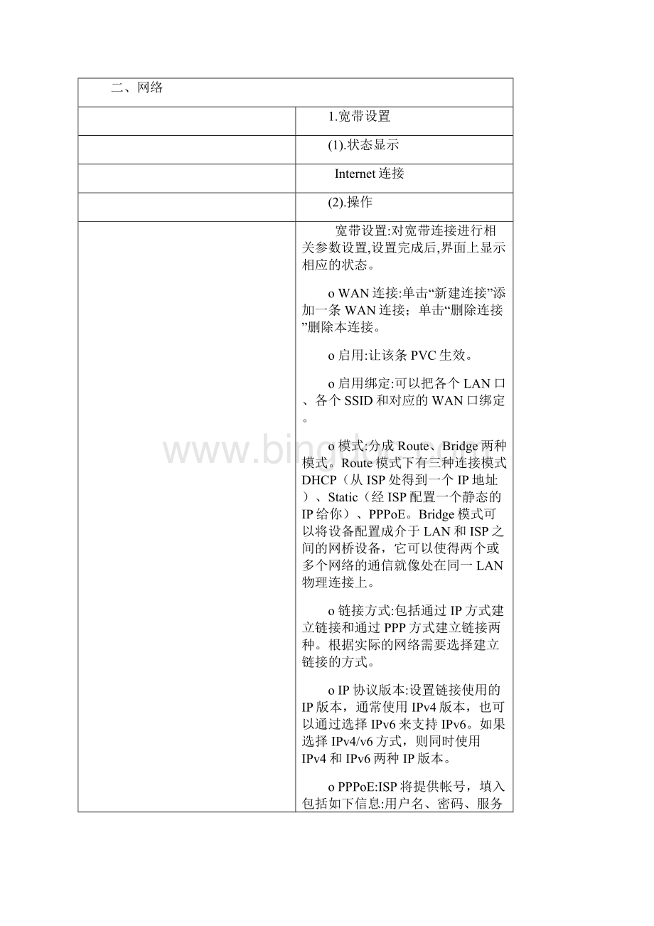 中国移动智能家庭网关帮助.docx_第2页