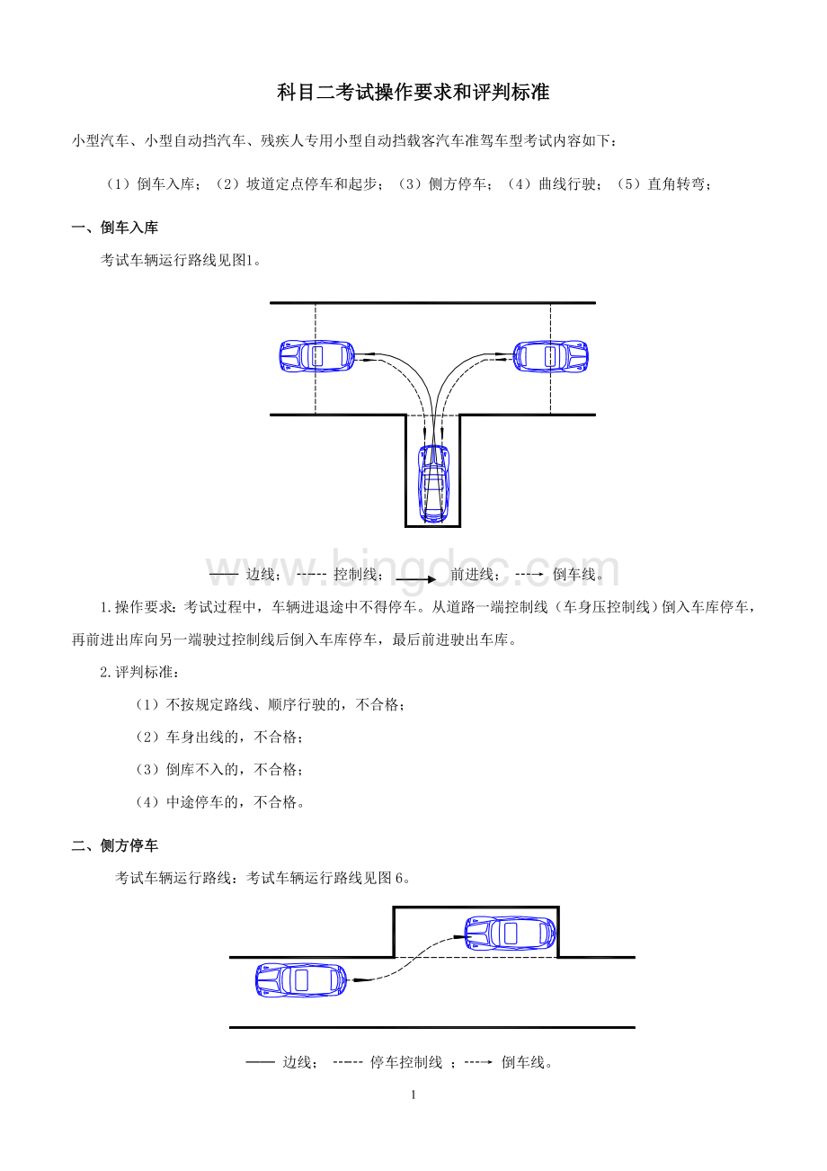 教练员科目二和科目三教学与考试评判标准.doc_第1页