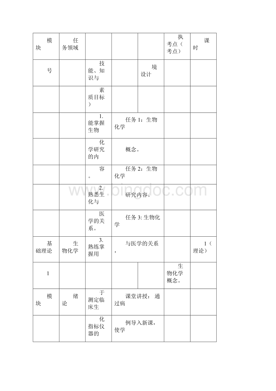 生物化学课程标准docWord格式文档下载.docx_第3页