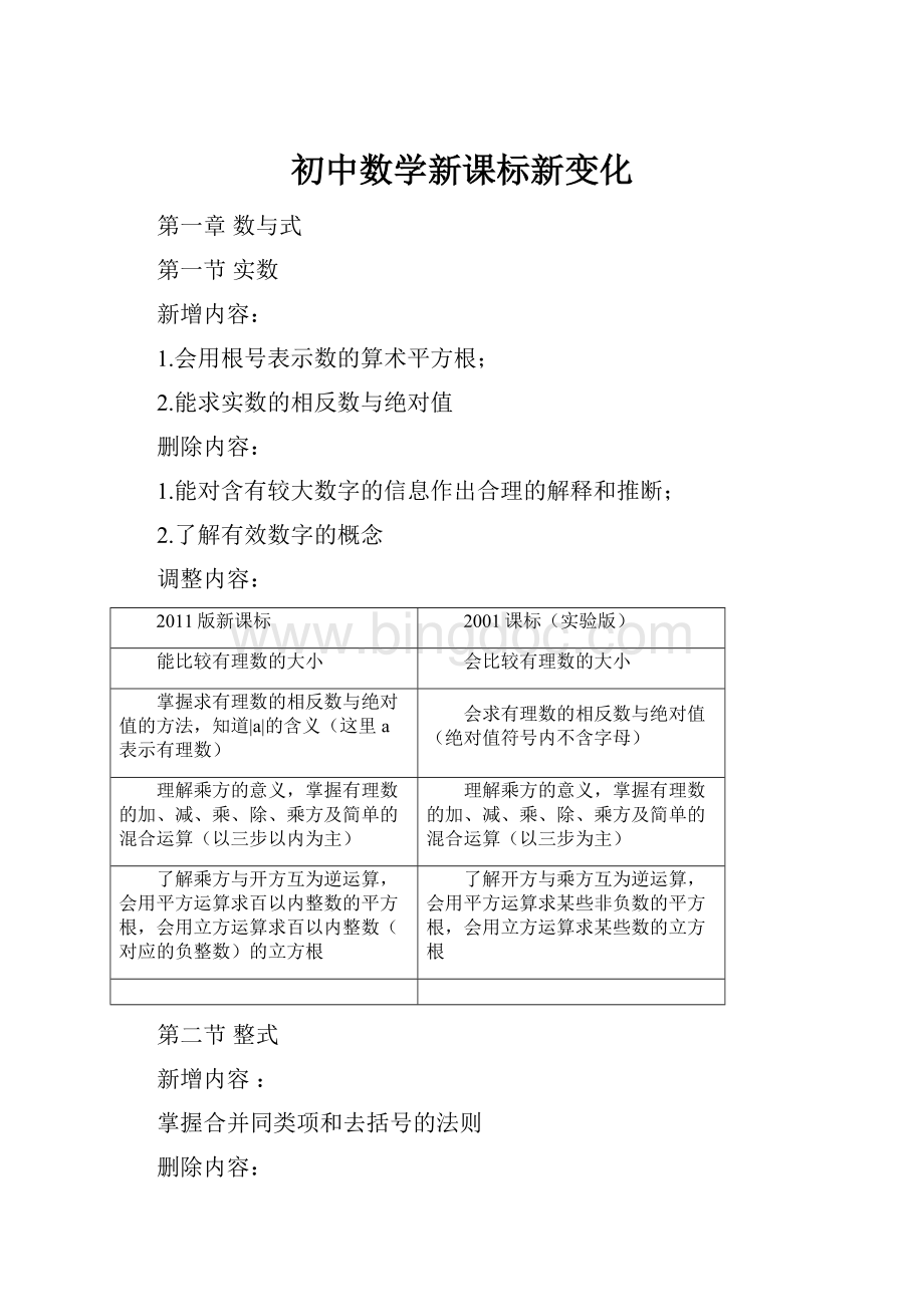 初中数学新课标新变化文档格式.docx_第1页