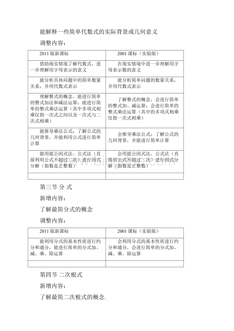 初中数学新课标新变化文档格式.docx_第2页