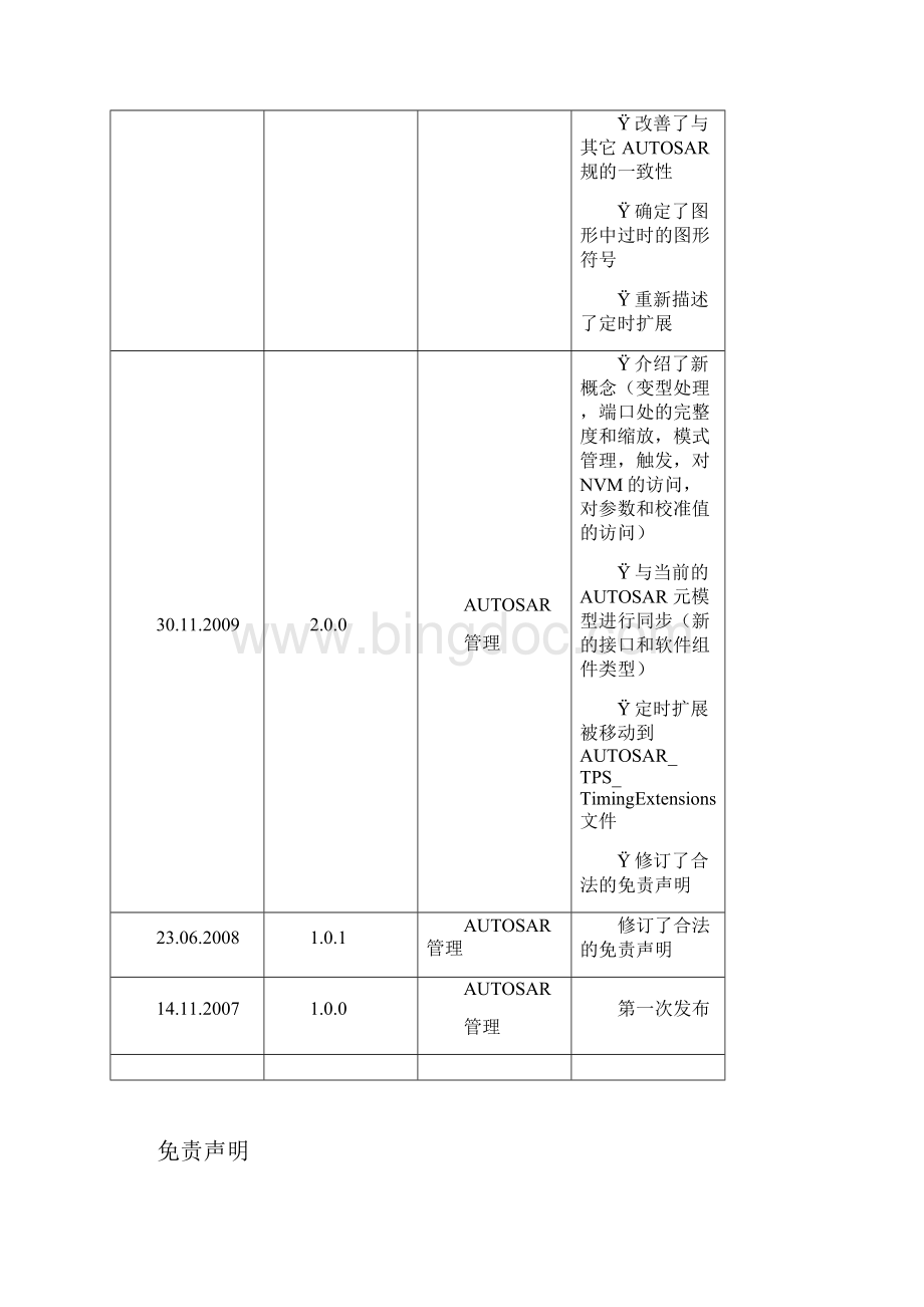 AUTOSAREXPVFB中文版.docx_第2页