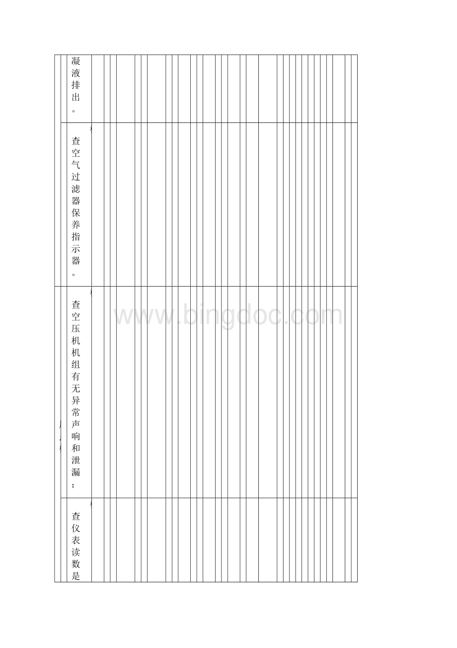 机械设备日常点检表.docx_第3页