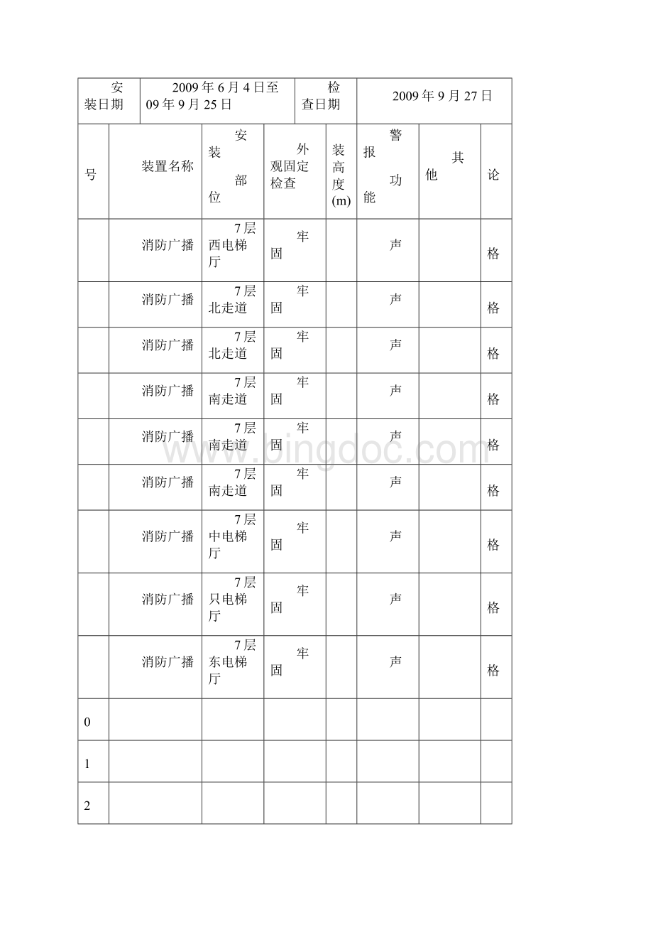 报警装置安装Word格式文档下载.docx_第3页