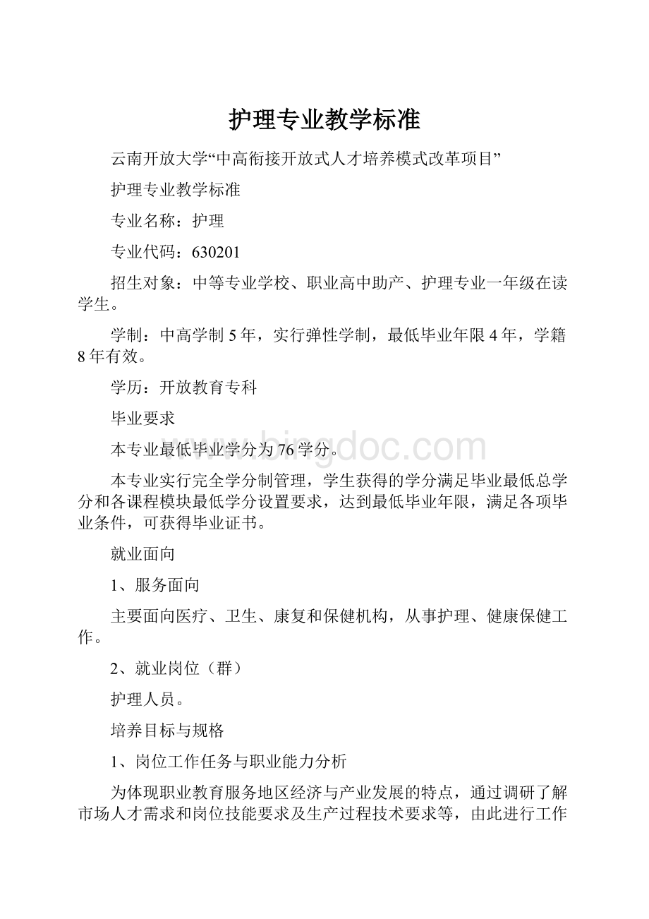 护理专业教学标准Word文档格式.docx