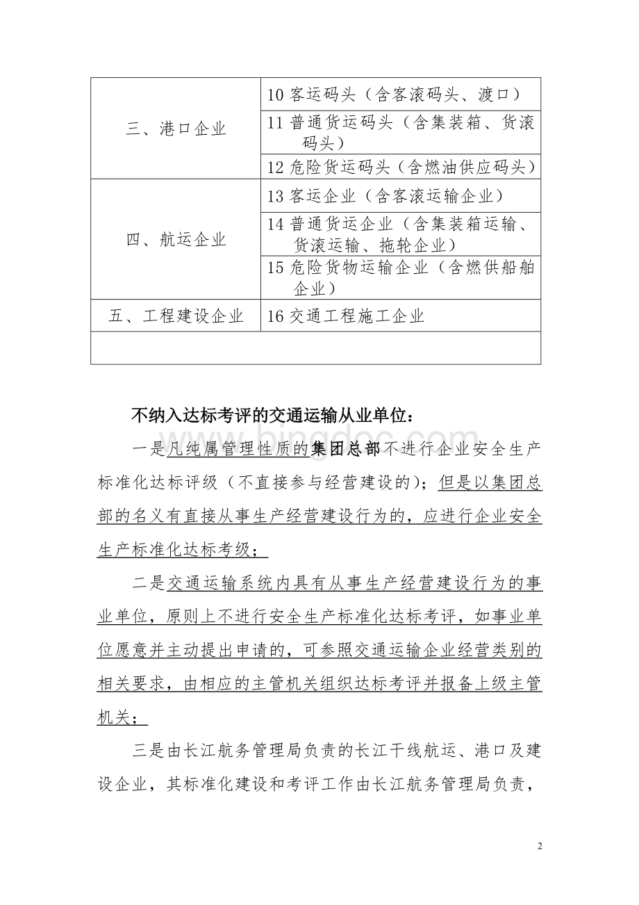 考评员培训班上辅导讲稿Word文档格式.doc_第2页