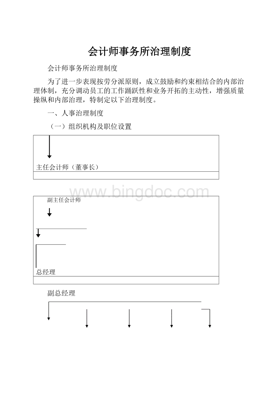 会计师事务所治理制度.docx_第1页