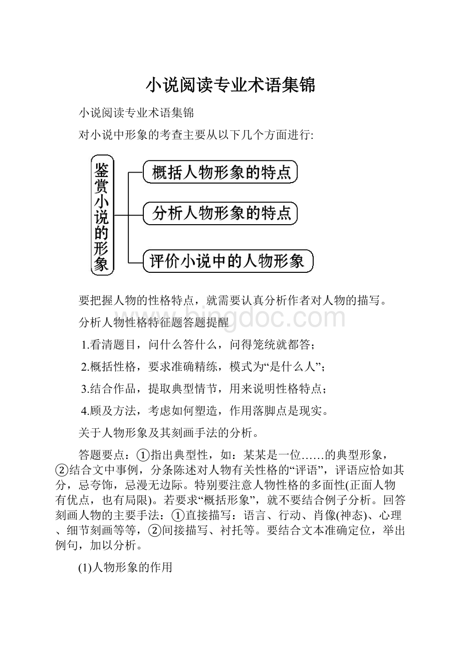 小说阅读专业术语集锦.docx_第1页