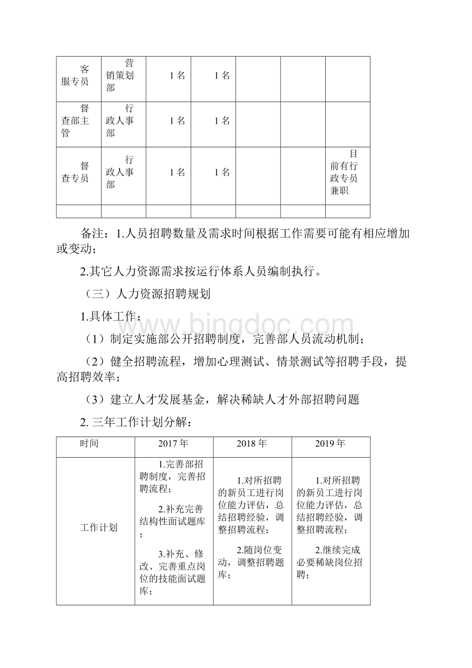 人力资源战略目标三年计划分解及措施方案Word文档下载推荐.docx_第3页