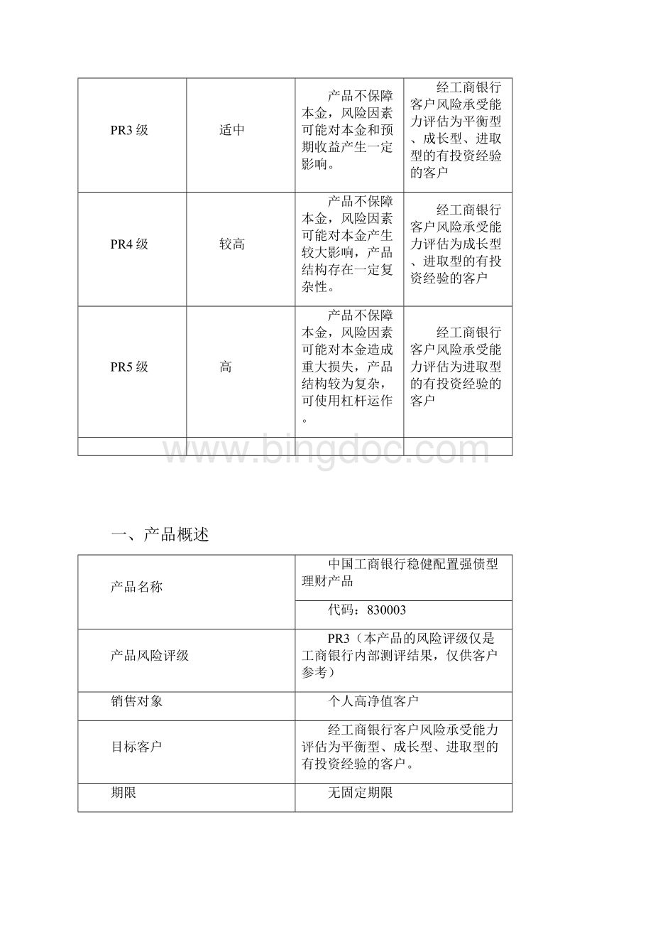 中国工商银行人民币理财Word文档格式.docx_第3页