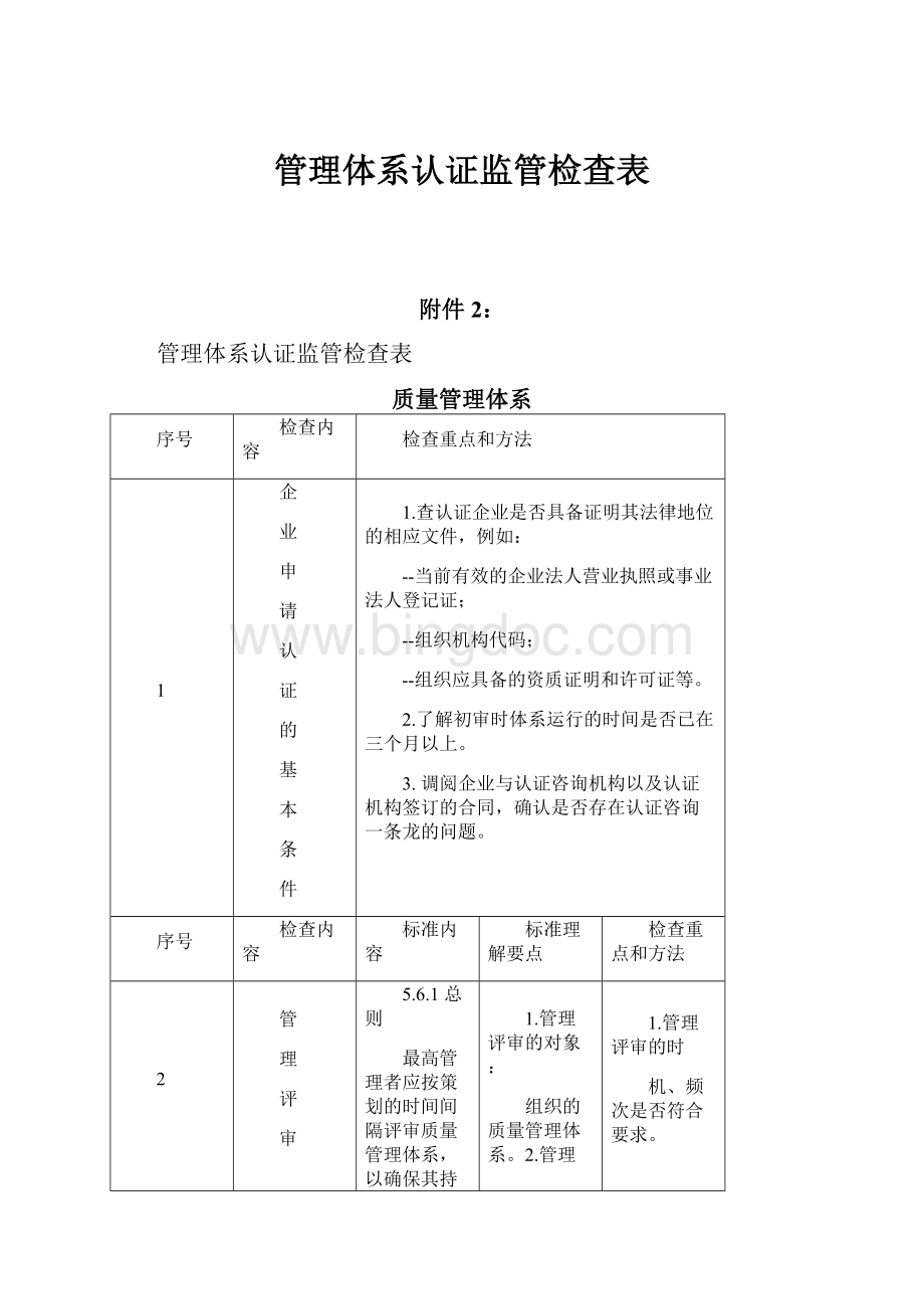 管理体系认证监管检查表Word格式.docx_第1页