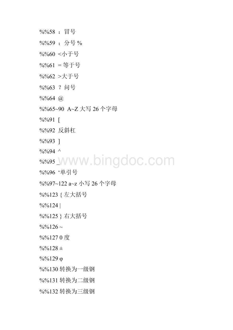 CAD符号大全剖析Word文档格式.docx_第2页