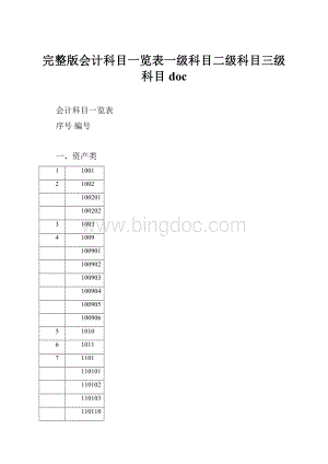 完整版会计科目一览表一级科目二级科目三级科目doc.docx