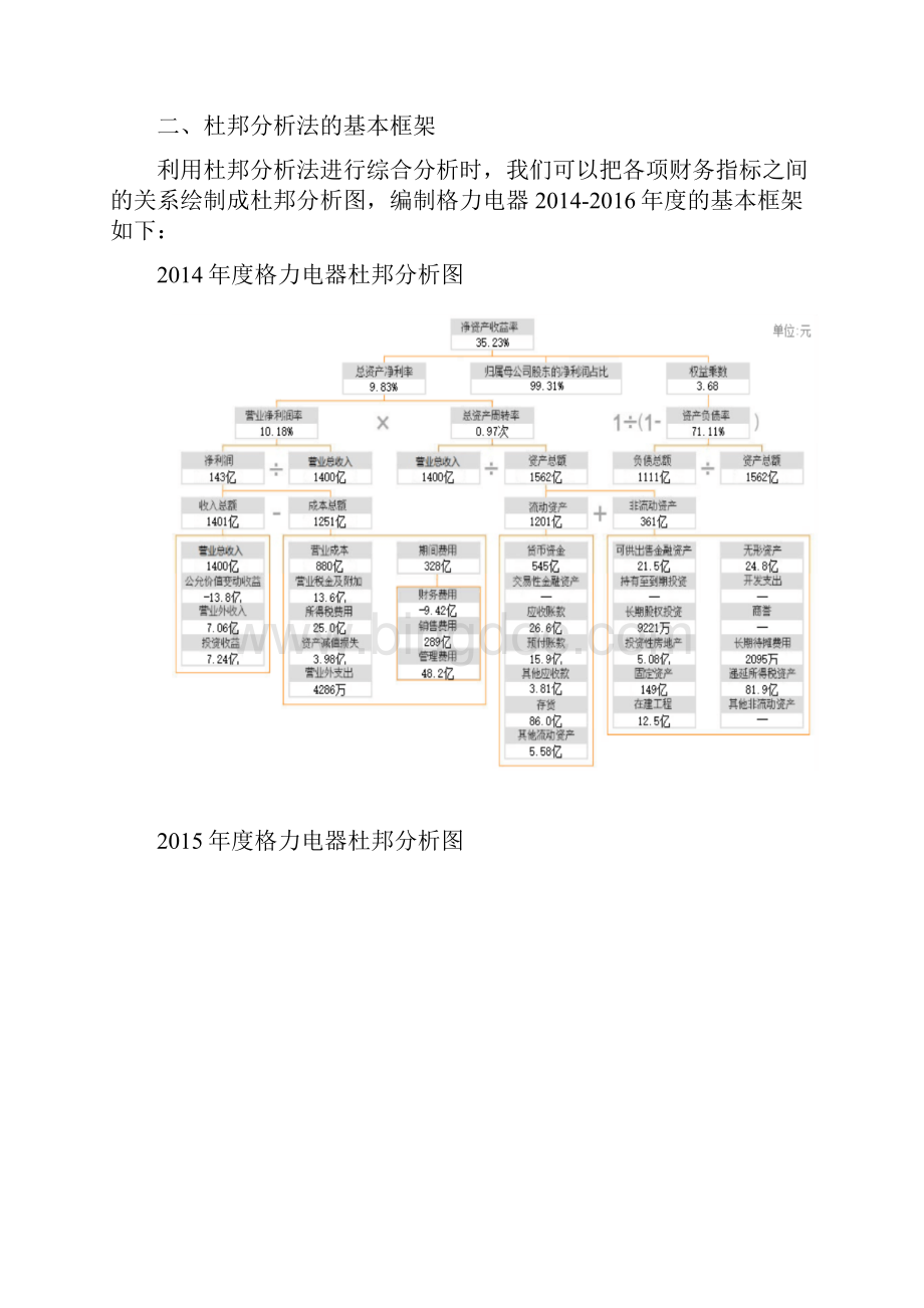 财务报表分析报告 格力财务报表综合分析报告.docx_第2页