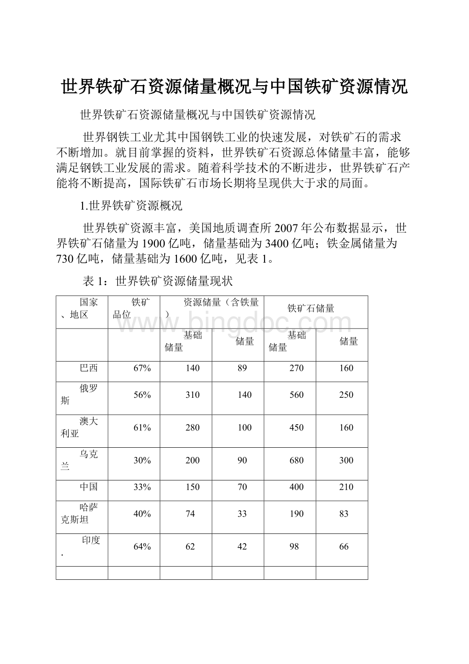 世界铁矿石资源储量概况与中国铁矿资源情况文档格式.docx