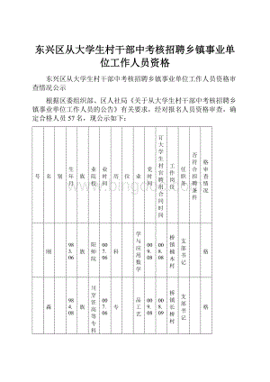 东兴区从大学生村干部中考核招聘乡镇事业单位工作人员资格.docx