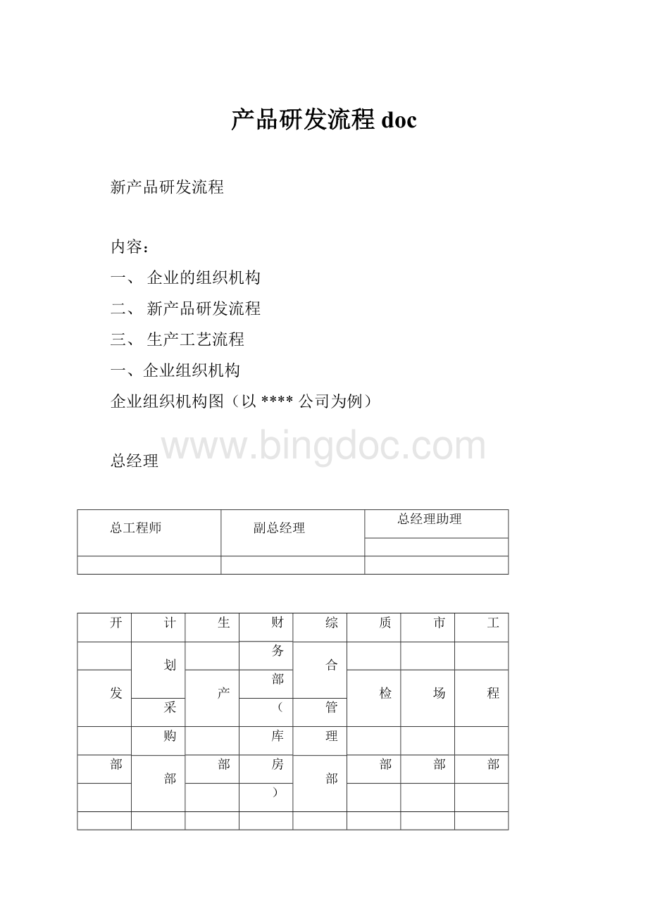 产品研发流程docWord格式.docx