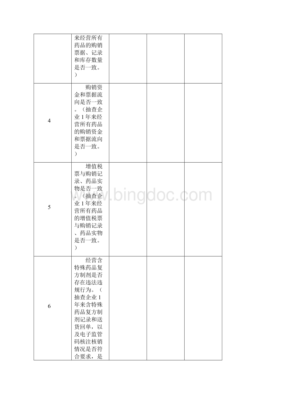 药品医疗器械经营企业诚信经营承诺书Word格式.docx_第3页