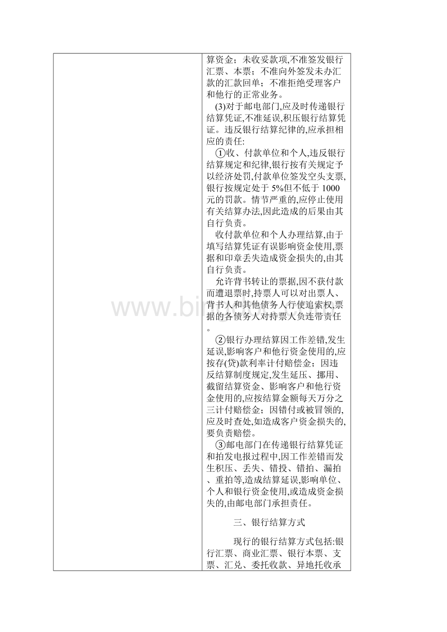 银行常用结算方式主要9种Word文档下载推荐.docx_第2页