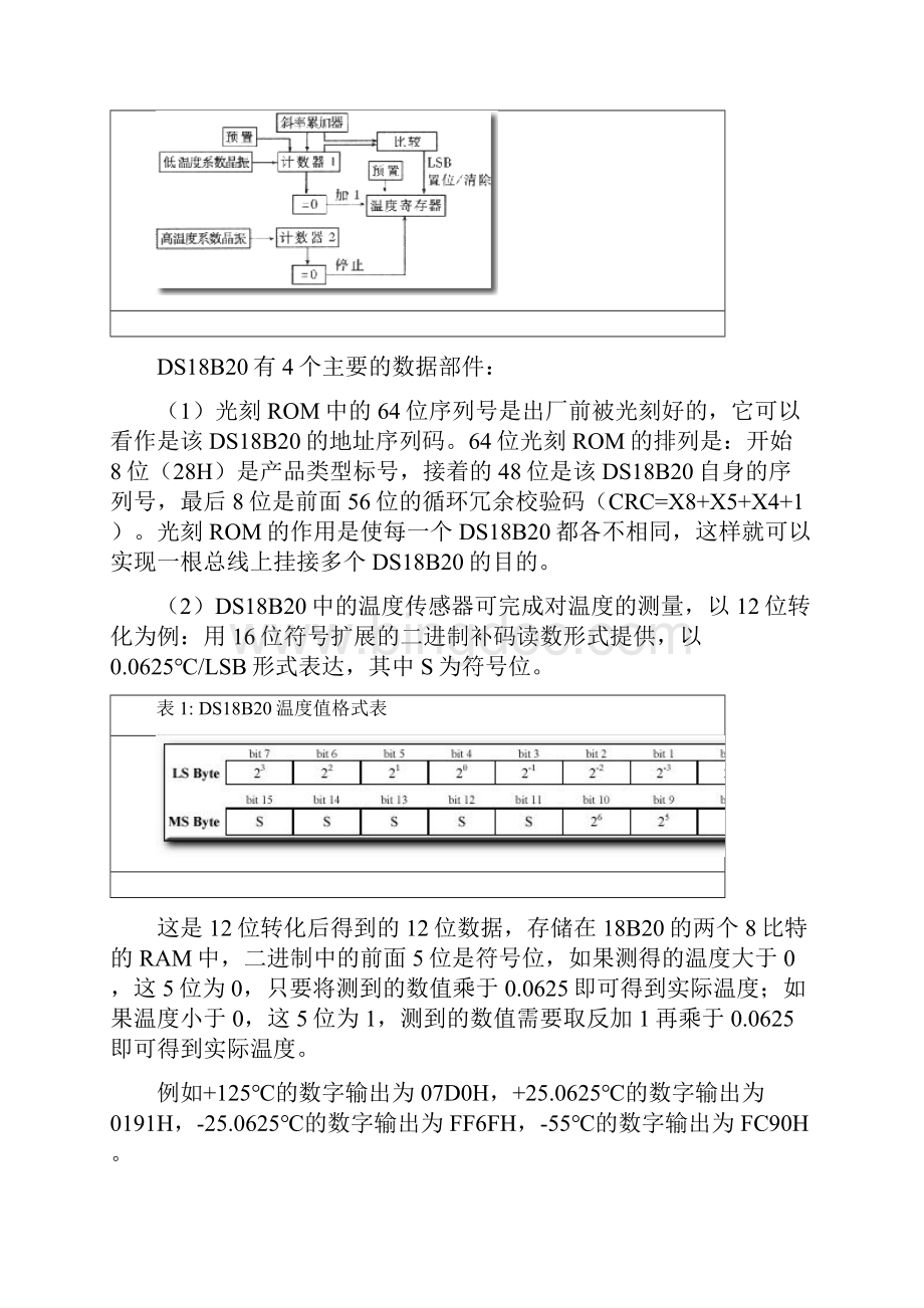 温度传感器DS18B20Word文件下载.docx_第3页