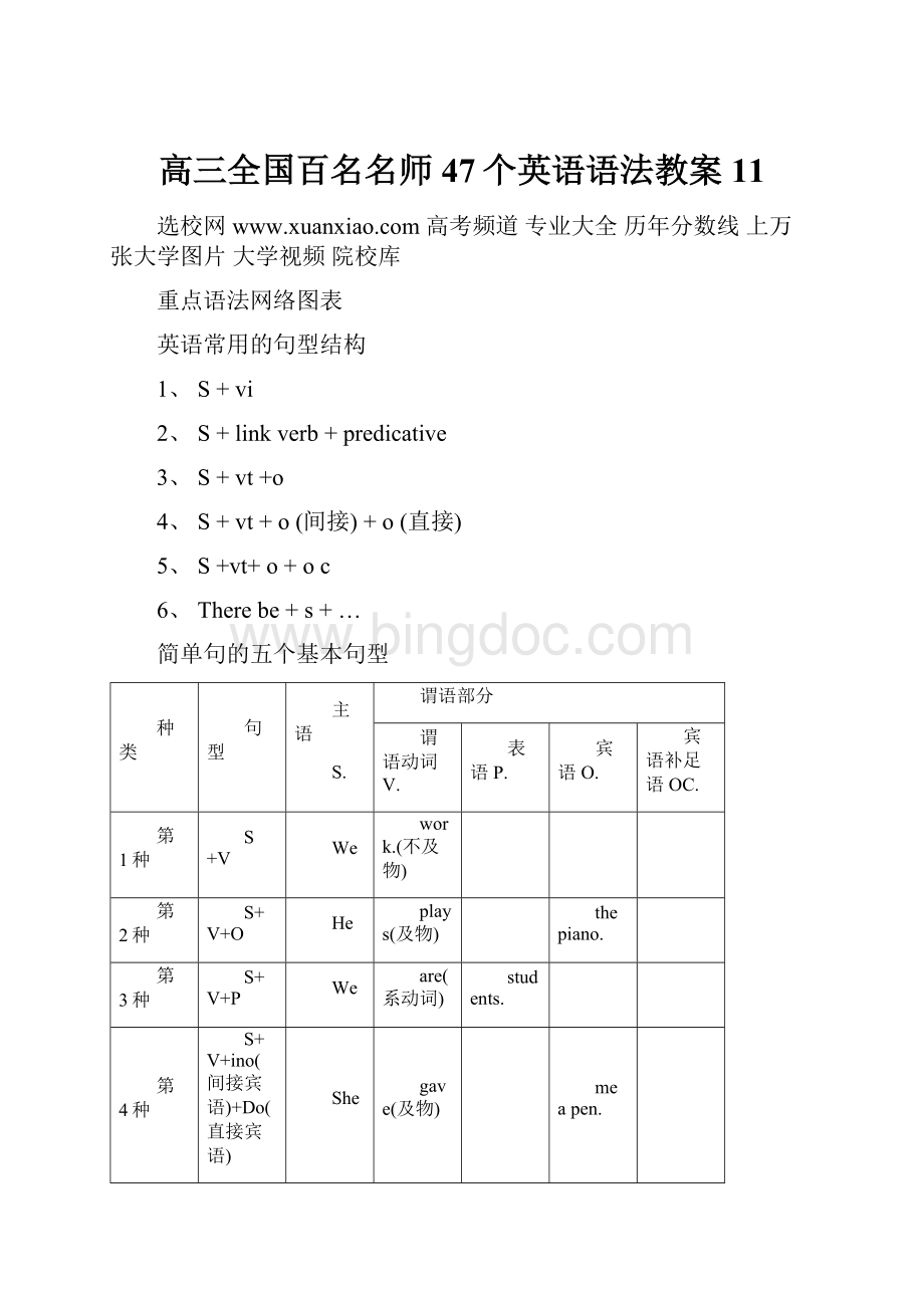 高三全国百名名师47个英语语法教案11Word文件下载.docx_第1页