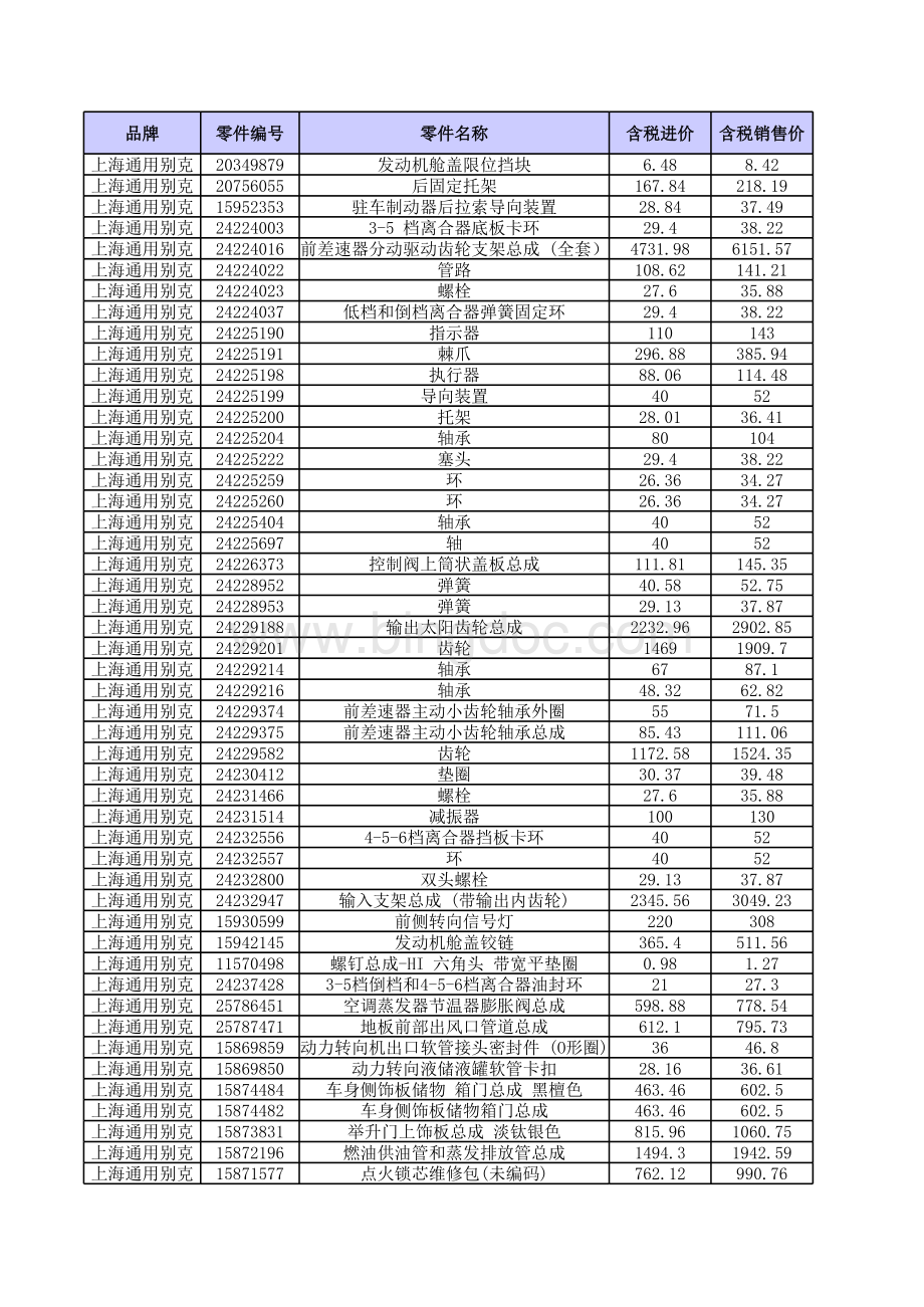 4S店配件价格-上海通用别克.xlsx_第1页