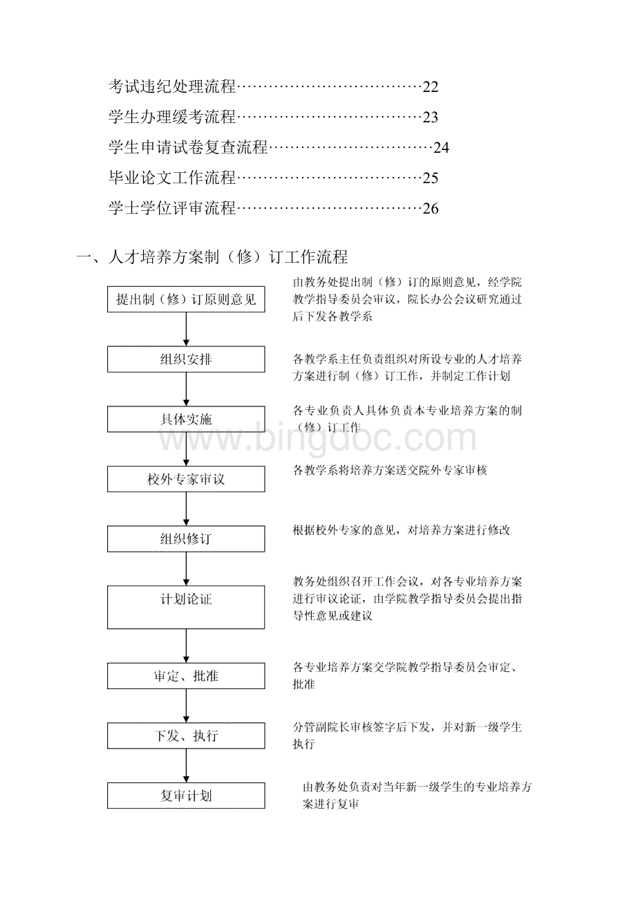 运城学院中文系规章管理制度流程汇编Word格式.docx_第2页