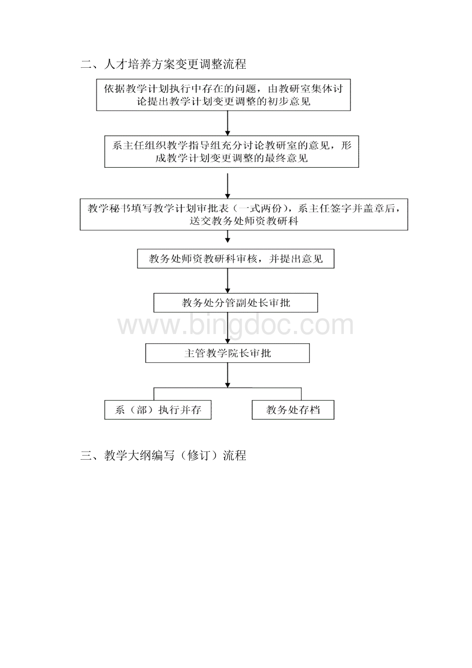 运城学院中文系规章管理制度流程汇编Word格式.docx_第3页