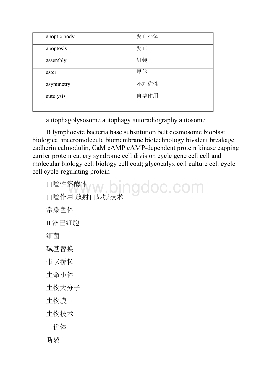 医学细胞生物学英文词汇翻译.docx_第2页