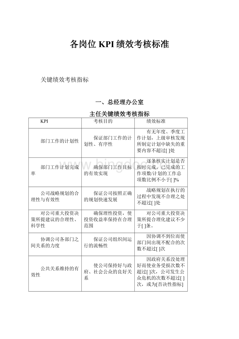 各岗位KPI绩效考核标准.docx_第1页