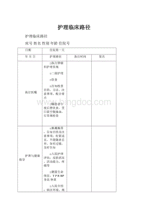 护理临床路径Word格式.docx