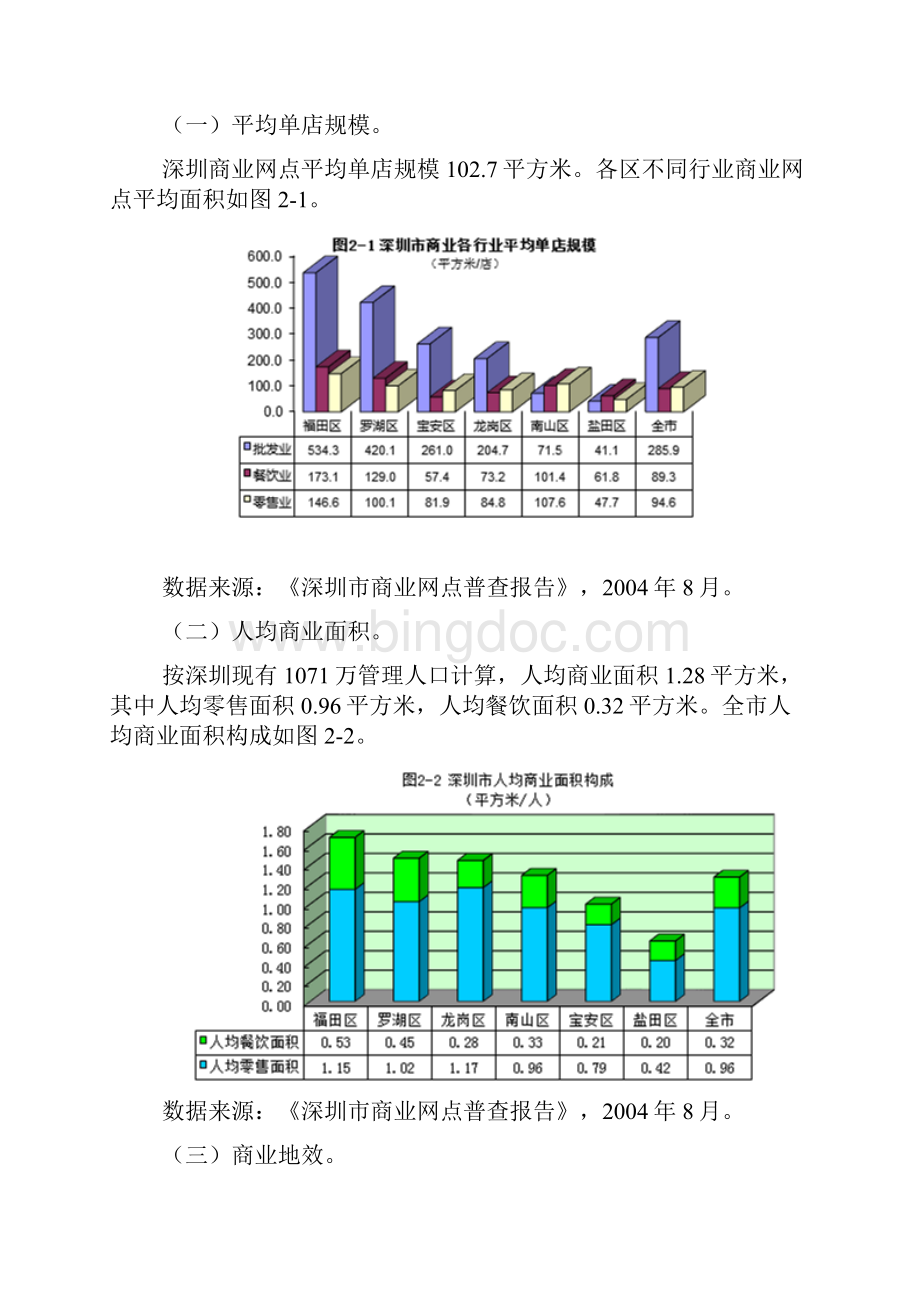 深圳市商业网点发展现状.docx_第2页