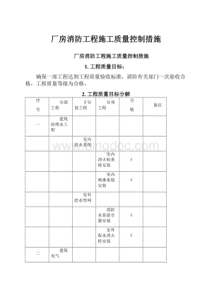 厂房消防工程施工质量控制措施.docx