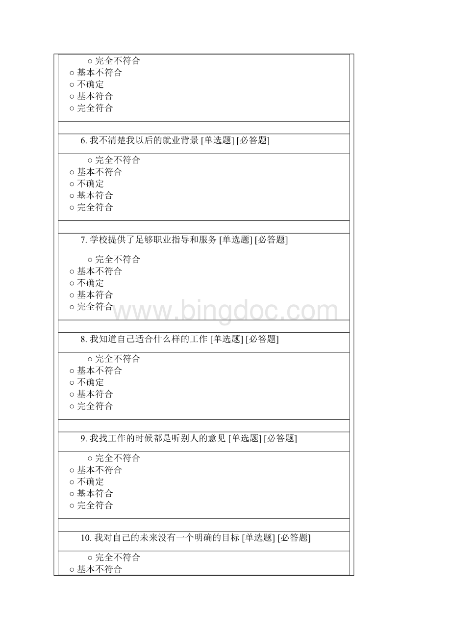 大学生职业决策困难量表Word文件下载.docx_第2页