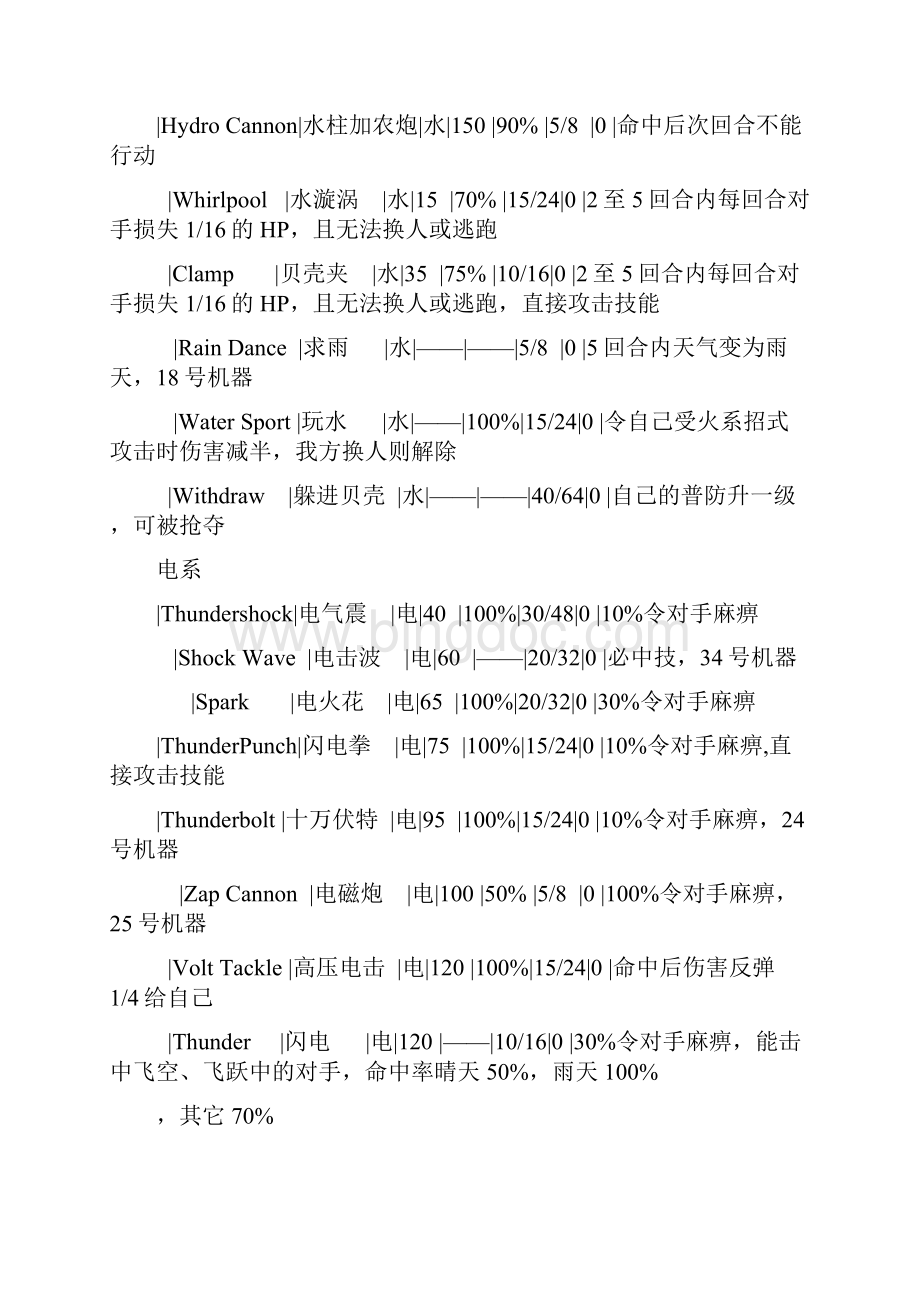 口袋妖怪全技能列表docWord文件下载.docx_第3页