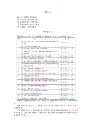 一线主管人员培训资料Word文档下载推荐.doc