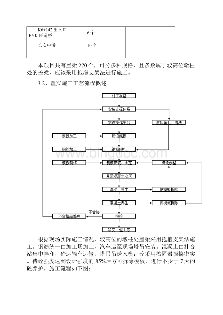 盖梁专项施工方案Word文档格式.docx_第3页