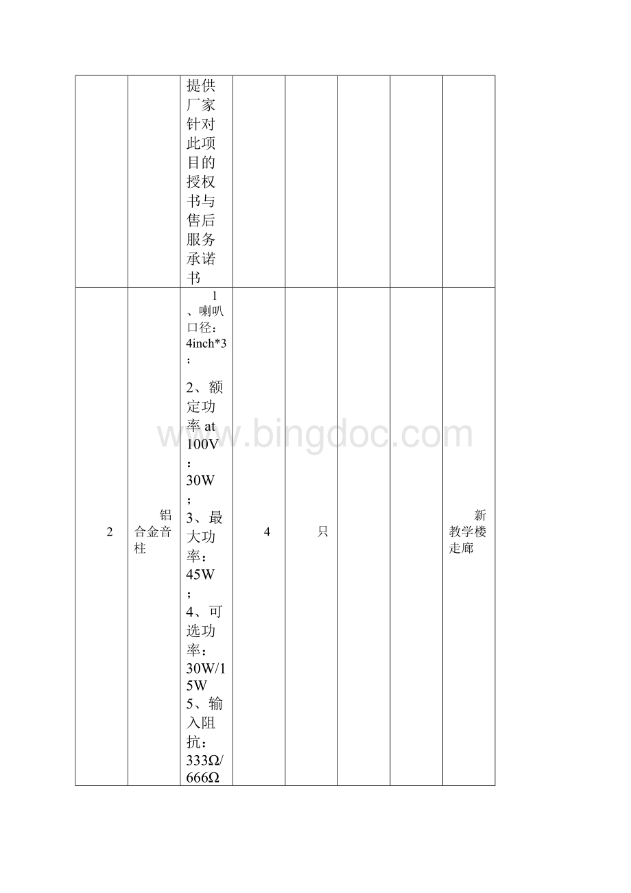 中山市卓山中学信息化建设项目工程采购项目.docx_第2页