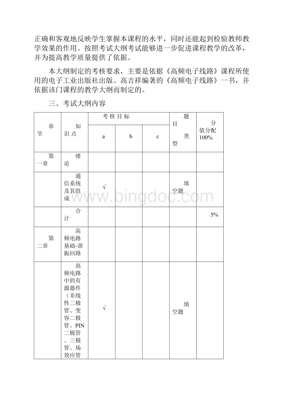 高频电子线路复习提纲与习题1.docx_第2页