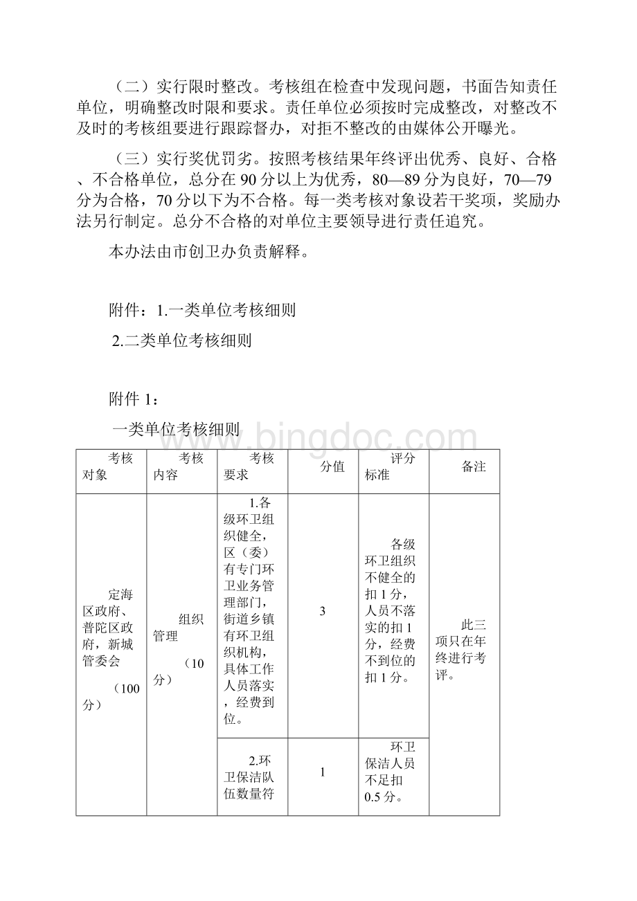 舟山市环境卫生管理考核办法范文Word文档格式.docx_第3页
