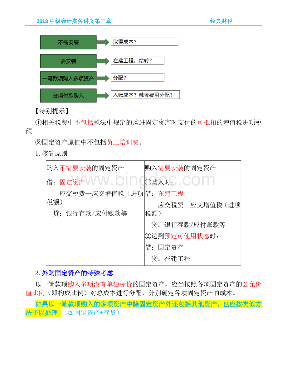 中级会计实务班讲义第三章徐.docx_第3页