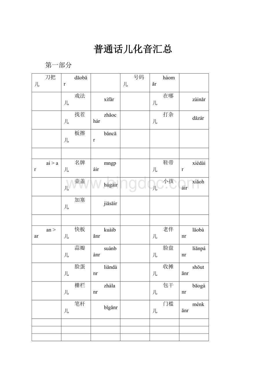 普通话儿化音汇总Word下载.docx_第1页