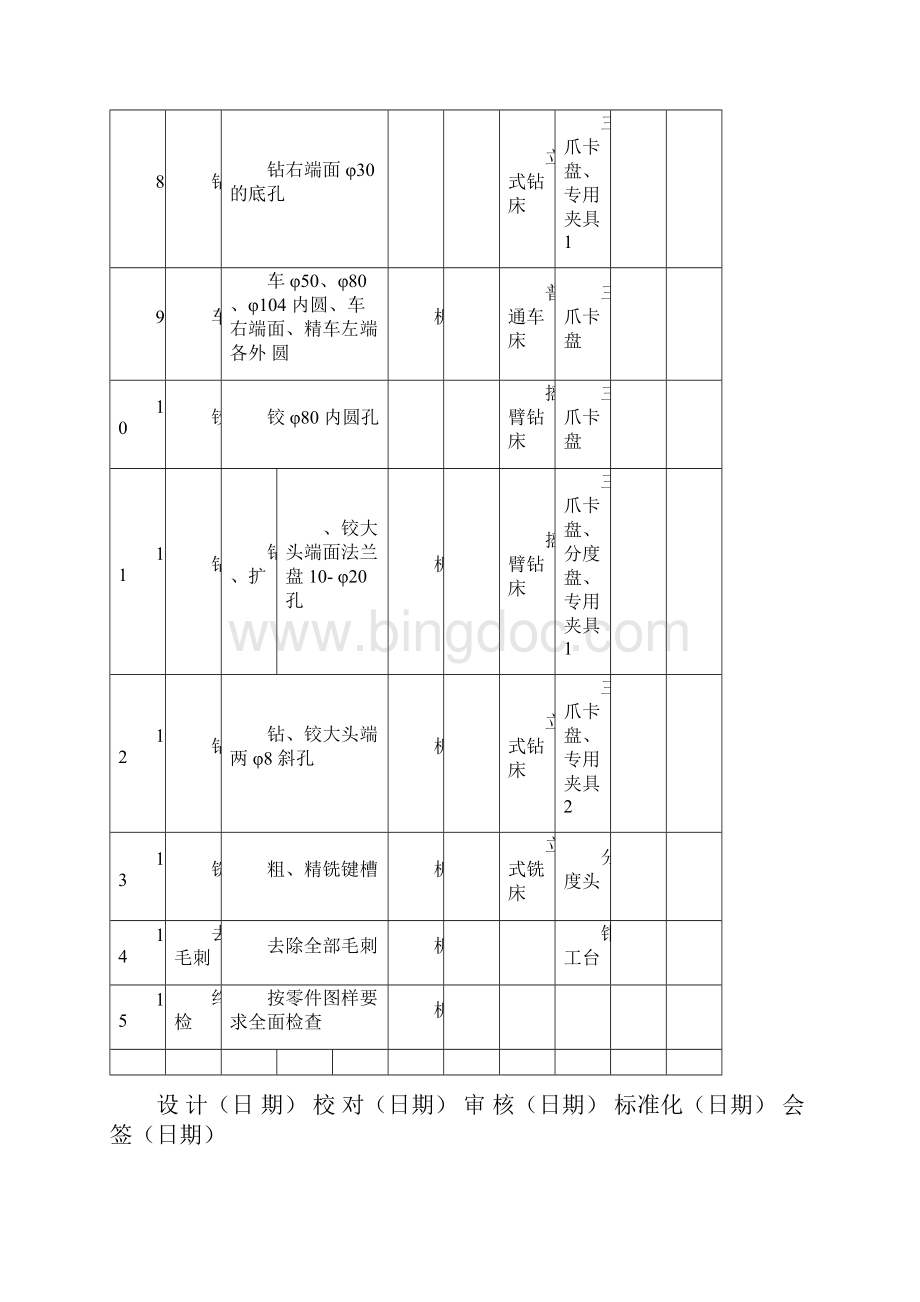 机械加工工艺卡片实例Word格式文档下载.docx_第2页