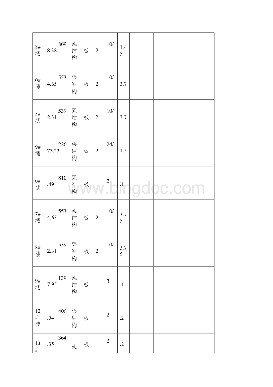 高支模监理细则Word文档下载推荐.docx_第3页